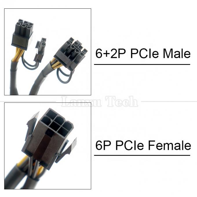 Sleeved 18AWG Pure Cooper Y Splitter 6 Pin zu Dual 8 Pin 6+2 PCI Express Power Adapter Erweiterung PCIe Kabel für GPU 1