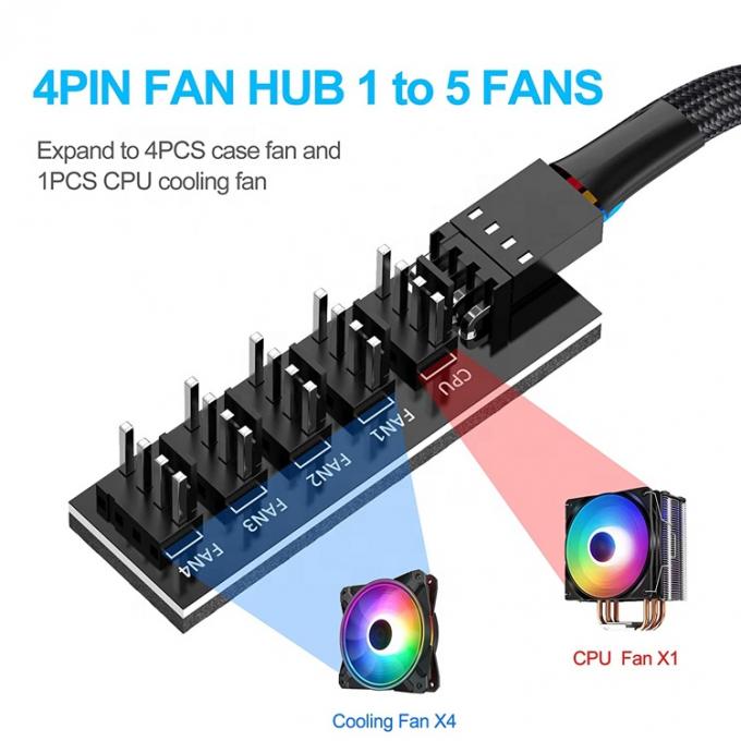 1 bis 5 Wege 4 Pin Splitter PWM PC Lüfter Hub Stromversorgungskabel für ATX Computergehäuse 4 Pin und 3 Pin Kühlventilatoren 1