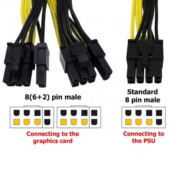 PCIe 8 Pin Männlich zu Dual 8 Pin Männlich PCI Express Grafik-Video-Karte GPU Splitter Stromadapter Kabel 1