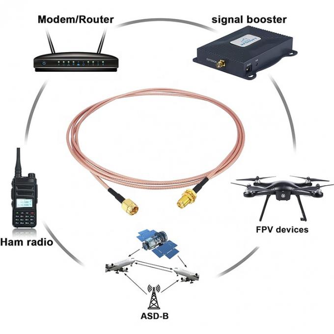 RG316 Koaxial RF SMA Männlich zu SMA Weiblich Jumper Connector Antenne Extender Erweiterungskabel für Wifi Ham Radio GPS 5