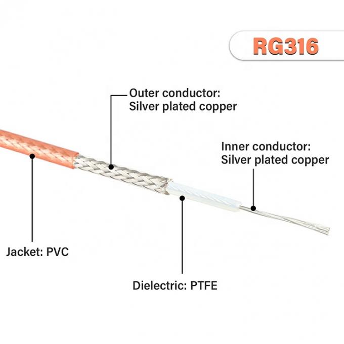 RG316 Koaxial RF SMA zu SMA Antennenverstärker Antennenverstärker Jumper-Verlängerungskabel für Wifi FPV-TV 2