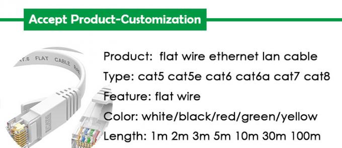 1m 5m 10m UTP FTP Shield Cat5 Cat5e Cat6 Ca6a Cat7 RJ45 Flat Ethernet Patch Network Lan Kabel für Router 0