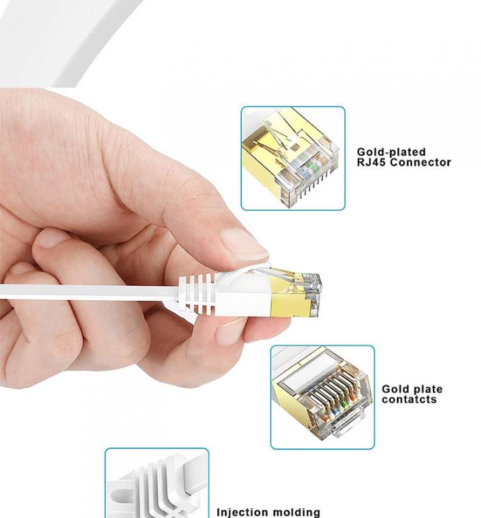 1m 5m 10m UTP FTP Shield Cat5 Cat5e Cat6 Ca6a Cat7 RJ45 Flat Ethernet Patch Network Lan Kabel für Router 6