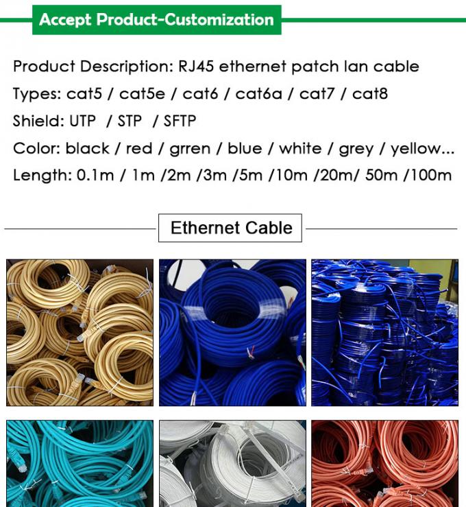 Multi-Colors 1m 5m 10m UTP FTP STP SFTP Shield Cat5 Cat5e Cat6 Ca6a Cat7 RJ45 Netzwerk Ethernet Lan Patch Kabel 0