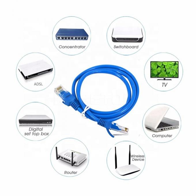 Einheitlich eingerichtet 1m 5m 10m 100m Cat5 Cat5e Cat6 Cat7 STP UTP RJ45 Patch Cord Lan Ethernet Netzwerkkabel 5