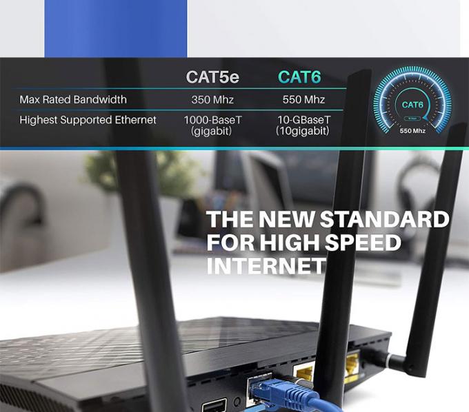 OEM Hochwertige reine Cooper Shield FTP UTP STP SFTP Cat5 Cat5e Cat6 Cat6a Cat7 Cat8 RJ45 Ethernet Patch Lan Netzwerkkabel 5
