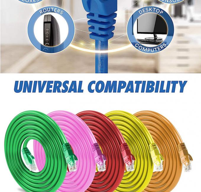 OEM Hochwertige reine Cooper Shield FTP UTP STP SFTP Cat5 Cat5e Cat6 Cat6a Cat7 Cat8 RJ45 Ethernet Patch Lan Netzwerkkabel 7