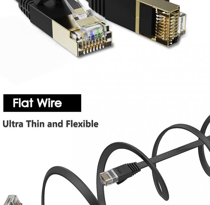 1M 3M 5M UTP FTP STP SFTP Shield Cat5 Cat5e Cat6 Ca6a Cat7 RJ45 Flat Network Lan Ethernet Patch Kabel für Computer 2