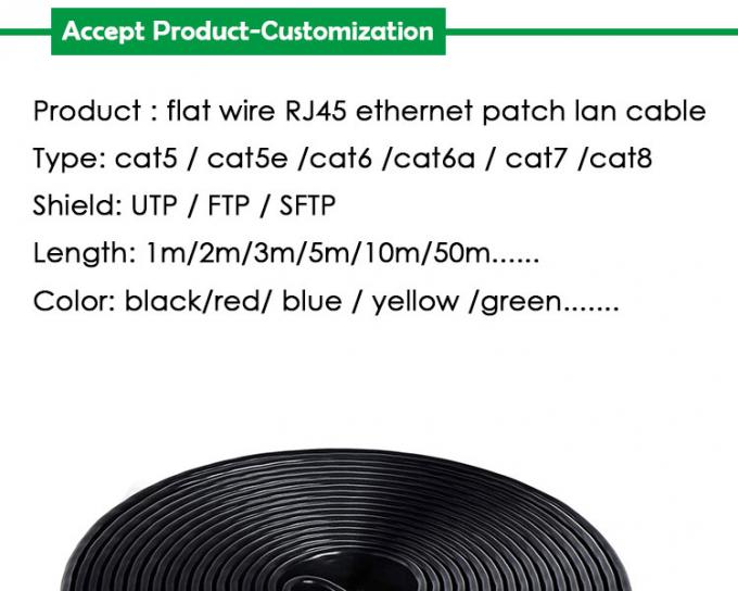 1M 3M 5M UTP FTP STP SFTP Shield Cat5 Cat5e Cat6 Ca6a Cat7 RJ45 Flat Network Lan Ethernet Patch Kabel für Computer 0