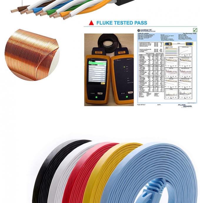 1M 3M 5M UTP FTP STP SFTP Shield Cat5 Cat5e Cat6 Ca6a Cat7 RJ45 Flat Network Lan Ethernet Patch Kabel für Computer 5