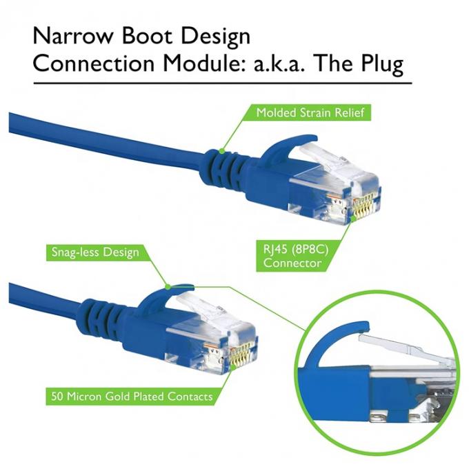 UTP STP Industrial Cat5 Cat5e Cat6 Cat7 Flat RJ45 Patch Cord Netzwerk Lan Ethernet-Verlängerungskabel für Router 4