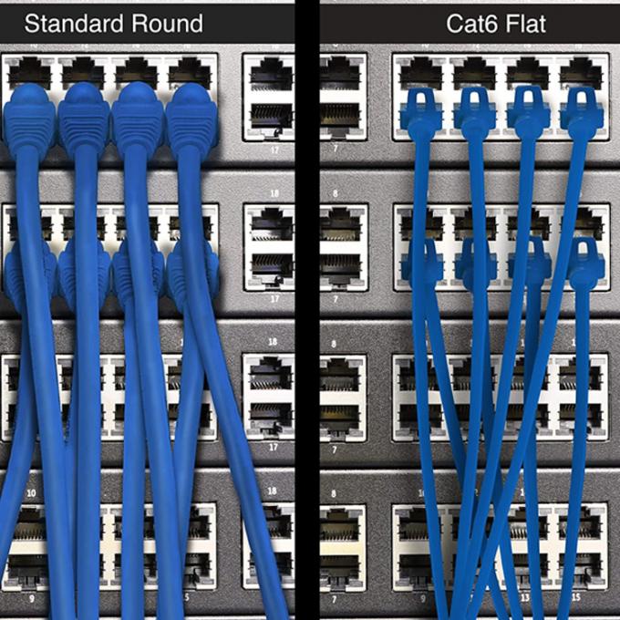 UTP STP Industrial Cat5 Cat5e Cat6 Cat7 Flat RJ45 Patch Cord Netzwerk Lan Ethernet-Verlängerungskabel für Router 7