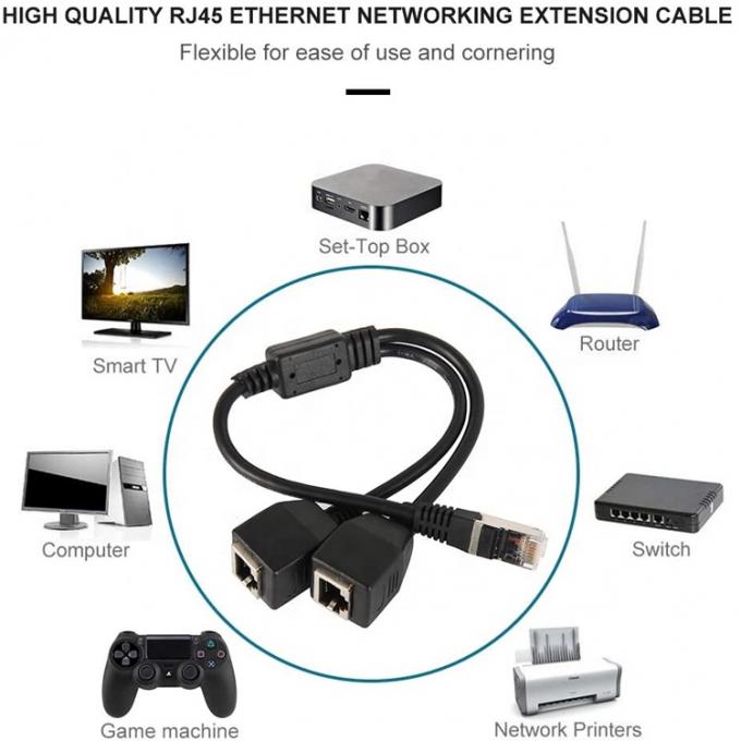 1 männliche bis 2 weibliche Wege Steckdosenanschluss RJ45 Schnittstelle Cat5 Lan Netzwerk Ethernet Splitter Y Adapter Kabel 4