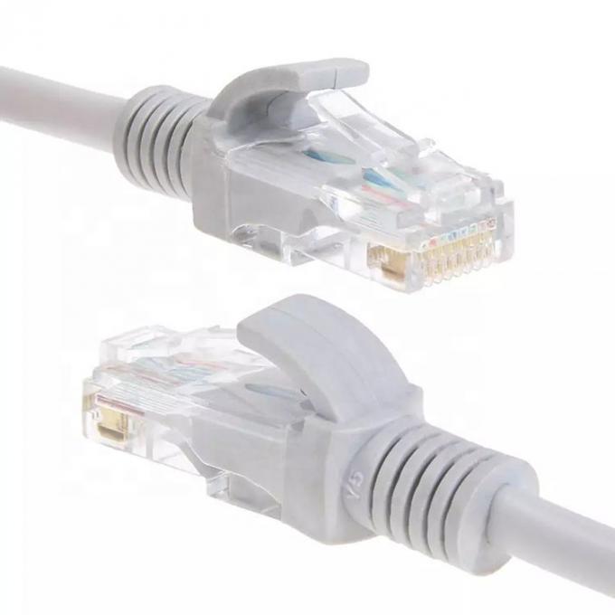 CUSTOM 1M 2M 3M 5M 10M Cat5 Cat5e Cat6 Cat7 RJ45 Leitung LAN Netzwerk Ethernet Kabel 0
