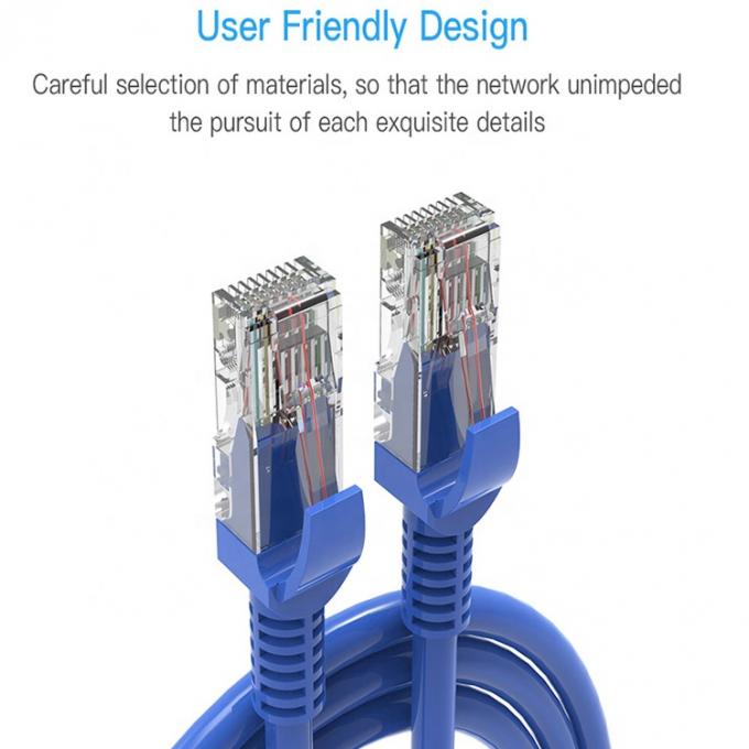 Anpassung 1m 5m 10m 30m Cat5 Cat5e Cat6 Cat7 STP UTP RJ45 Patch Cord Lan Ethernet Netzwerkkabel 1
