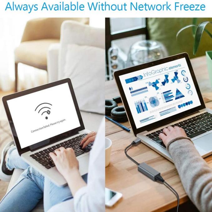 Plug and Play USB 3.0 Typ C Männlich bis Gigabit RJ45 Ethernet Netzwerk-LAN-Adapter für Laptop-Computer 4