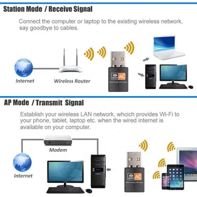 Plug and Play 10g SFP USB 3.0 auf Rj45 Adapter Drahtlose LAN-Netzwerk-Schnittstellenkarten 7