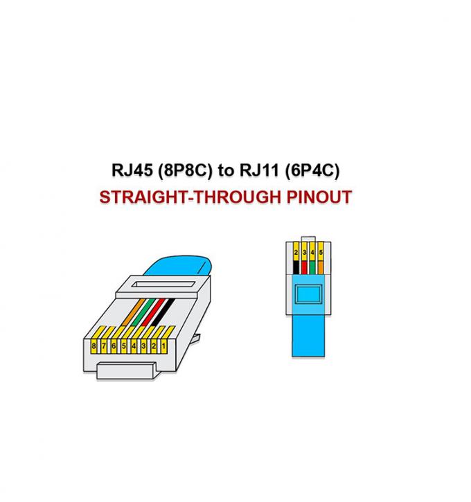 Custom Schwarz RJ45 8P8C auf DSL RJ11 6P4C Telefonmodem Wan Kabel 2