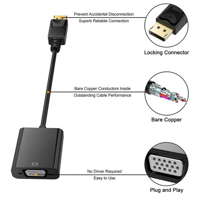HD-MI-Kabel mit hoher Auflösung 1080P 2