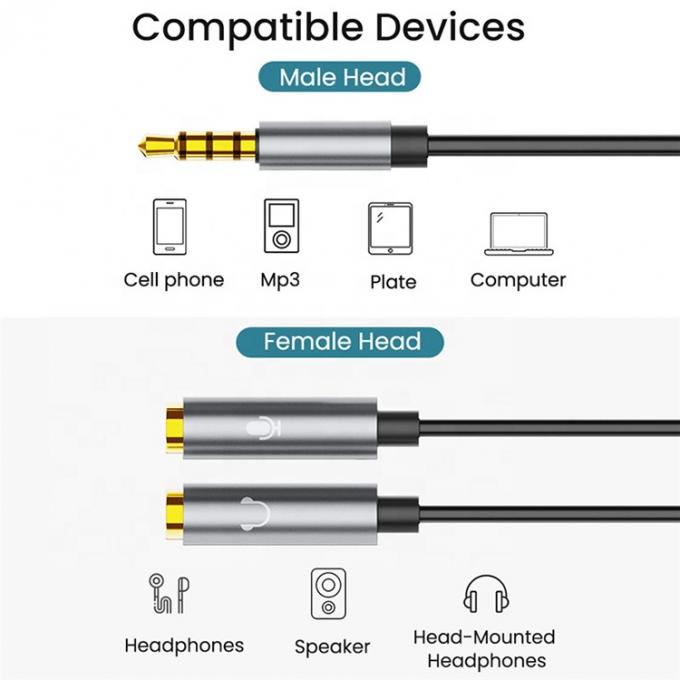 Kopfhörer Mikrofon Y Splitter 1 Männlich auf 2 Doppel weiblich 3,5 mm Jack Audio Splitter Adapter Kabel 2