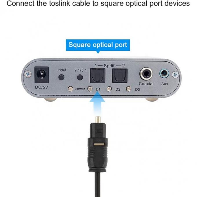 Hochwertiges dünnes 1M 2M 3M 5M Glasfaserkabel Toslink Spdif Gold optisches digitales Audiokabel 4