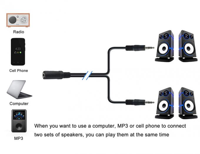 2 weibliche zu 1 männliche 3,5 mm Stereo Jack Kopfhörer Lautsprecher Audio Y Splitter Kabel 4