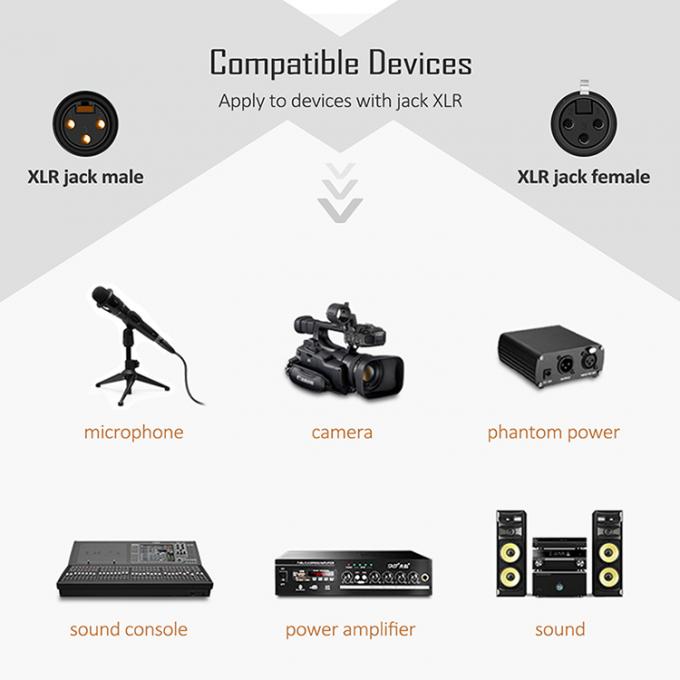 OEM-HiFi-Mikrofon Mikrofon 3 PIN XLR-Audiokonnektor Männlich auf XLR weiblich DMX-Kabel 6