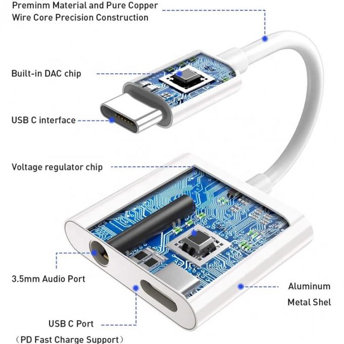 2 in 1 USB C bis 3,5 mm Jack AUX Kopfhörer Kopfhörer-Dongle Adapter für Samsung Note Goole Pixel 4 4XL 3 3XL 2 2XL 1