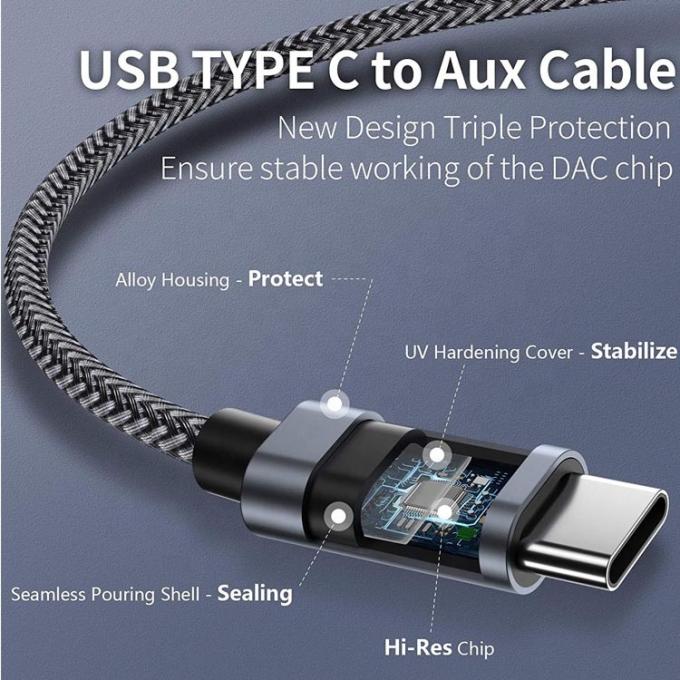 DAC USB Typ C auf 3,5 mm Audio Jack Männliches Kabel AUX Kopfhörer Dongle Adapter für Pixel Google 1