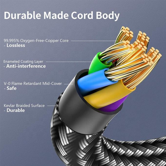 DAC USB Typ C auf 3,5 mm Audio Jack Männliches Kabel AUX Kopfhörer Dongle Adapter für Pixel Google 4