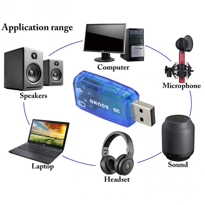 Plug and Play 5.1 externes 3D-Mikrofon Stereo Studio Audio USB-Schnittstelle Soundkartenadapter mit 3,5 mm Kopfhörer 8