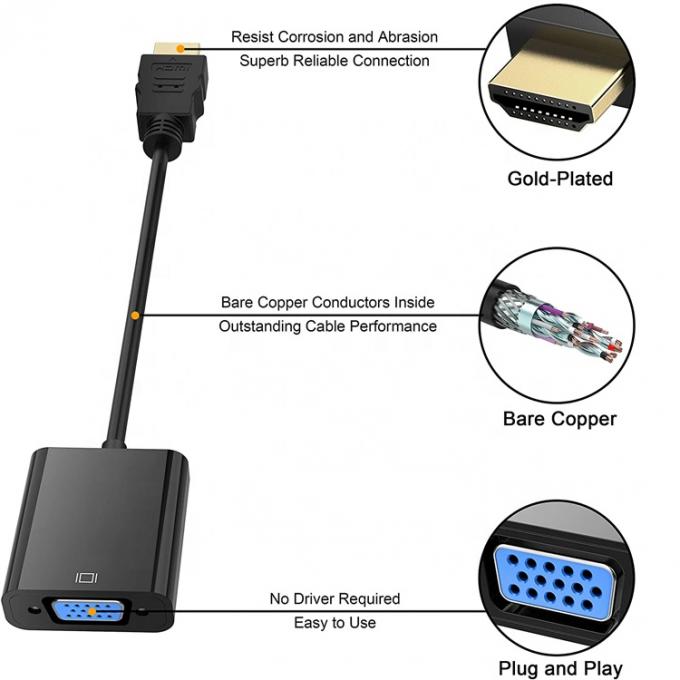 1080P 4K HDM TV I Männlich-VGA-Frauen-Adapter mit 3.5 Audio Jack Strom für Computer PC Monitor HDTV 2