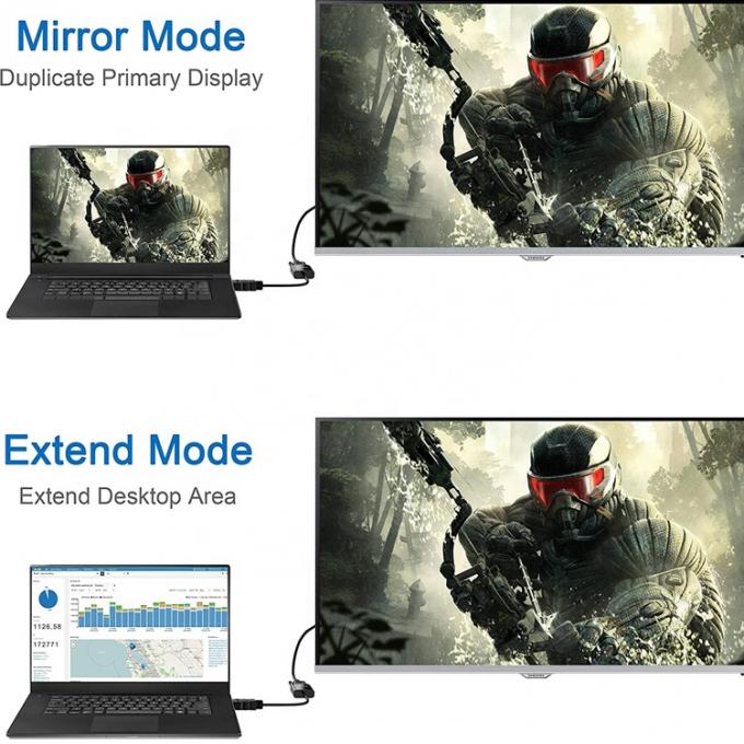 1080P 4K HDM TV I Männlich-VGA-Frauen-Adapter mit 3.5 Audio Jack Strom für Computer PC Monitor HDTV 5