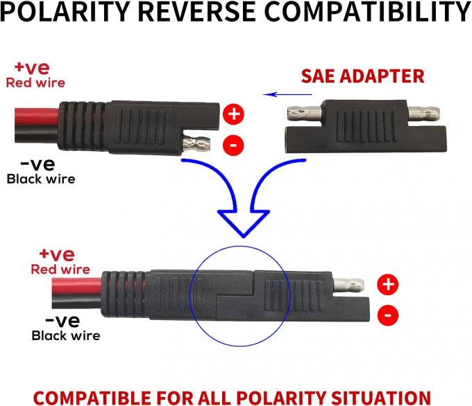 10AWG SAE zu Solarpanel Adapter Erweiterungskabel RV Solarpanel Anschlusskabel für RV Caravan Solarpaneele Batterieladung 2