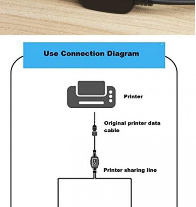 1 weiblich auf 2 männlich USB Y Splitter Drucker-Sharing-Schalterkabel für Drucker-Scanner Lautsprecher Tastaturmaus 3