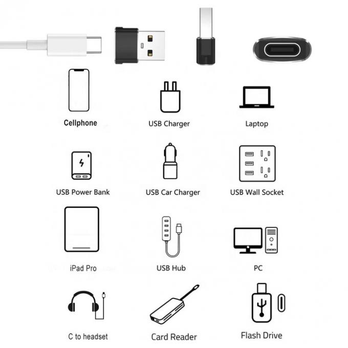 Mehrfarbiger Metallschalen USB Typ C weiblicher zu USB männlicher Adapter 4