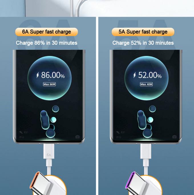 Super-Schnellladung 6A Typ C USB-Datenladekabel für Mobiltelefone 2