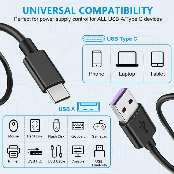 1m 5V 3A USB-Ladekabel Typ C mit ausgeschaltetem Schalter für Raspberry Pi 4