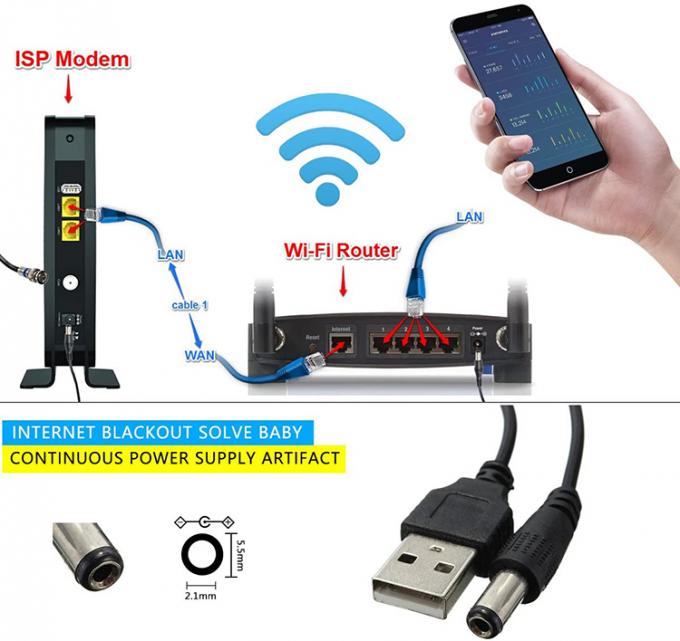 Hochkompatibel 1m Step Up Booster Ladegerät Leistung 5,5x2,1 mm DC 5V bis 12V USB-Kabel für Wifi-Router 9