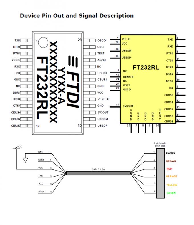 FTDI Chip FT232 USB zu TTL 3,3 V 5 V Uart RTS CTS TXD RXD Serienkonverterkabel für Arduino Raspberry Pi 0