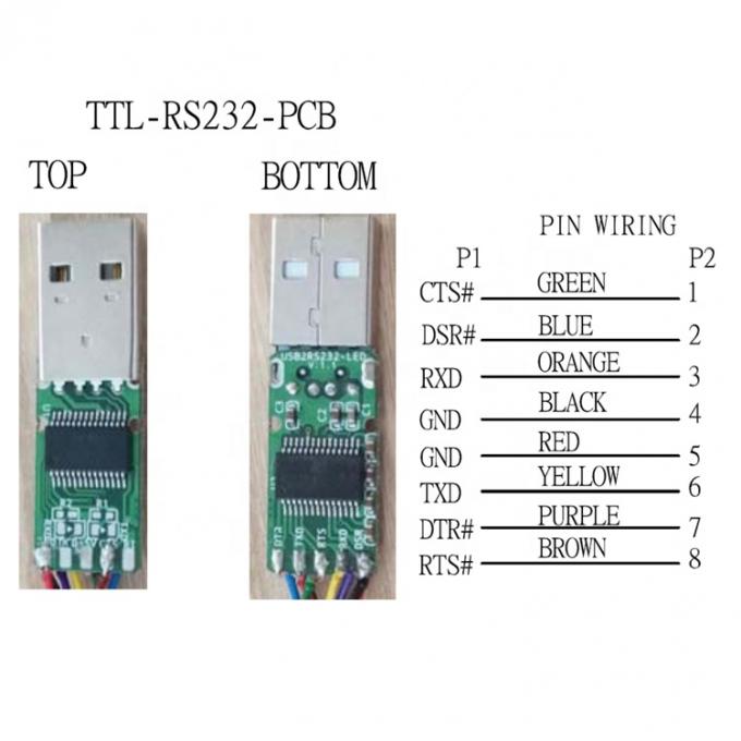 Hochkompatibles WIN 7 10 FTDI-Chip USB zu RJ45-Konsolekabel für Cisco-Router-Switch 3