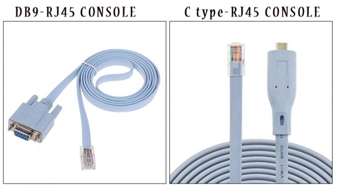 Hochkompatibles WIN 7 10 FTDI-Chip USB zu RJ45-Konsolekabel für Cisco-Router-Switch 2