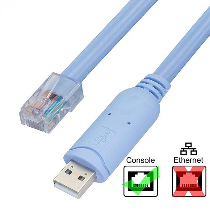 Hochkompatibles WIN 7 10 FTDI-Chip USB zu RJ45-Konsolekabel für Cisco-Router-Switch 6