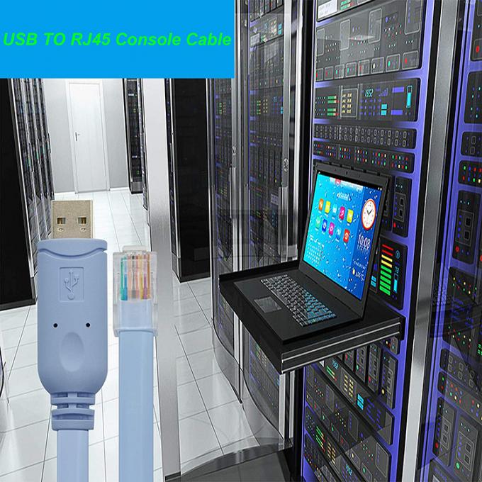 Hochkompatibles WIN 7 10 FTDI-Chip USB zu RJ45-Konsolekabel für Cisco-Router-Switch 10