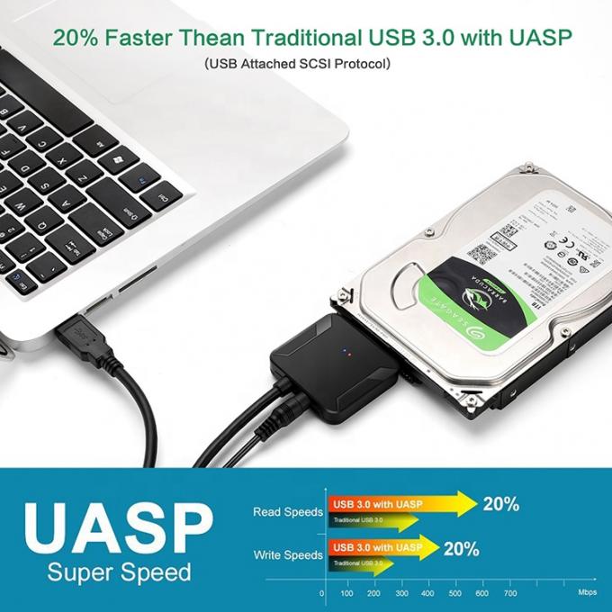 Hochkompatibel 2,5 3,5 Zoll SSD HDD Festplatte Disk USB 3.0 zu Sata Kabel 4
