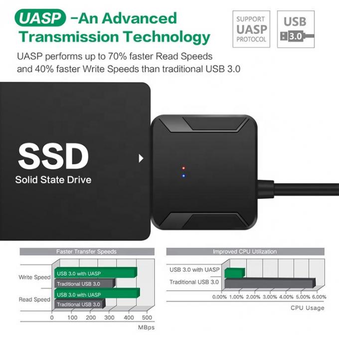 Hochkompatibel 2,5 3,5 Zoll SSD HDD Festplatte Disk USB 3.0 zu Sata Kabel 5