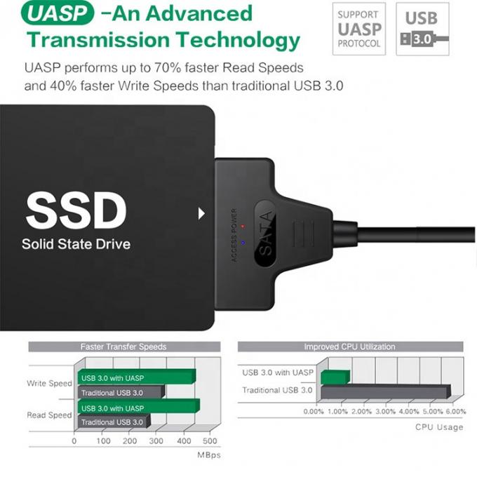 Hochgeschwindigkeit 5 Gbps 2,5 Zoll SSD HDD Festplatte Typ C USB 3.0 Sata Adapter Kabel 6