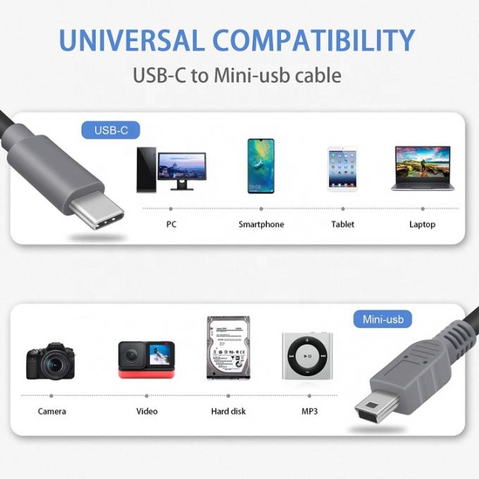 Datenladung USB Typ C zu Mini 5 Pin USB OTG Adapterkabel für Kamera Telefon Video 5
