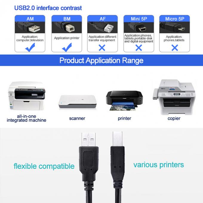Hochwertiges 1m 2m 3m USB-B-zu-A-Männchen-Kabel für Druckerscanner 7