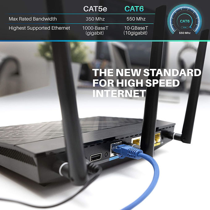 1m 5m 10m 30m Cat5 Cat5e Cat6 Cat7 STP UTP RJ45 Patch Cord Lan Ethernet Netzwerkkabel 4